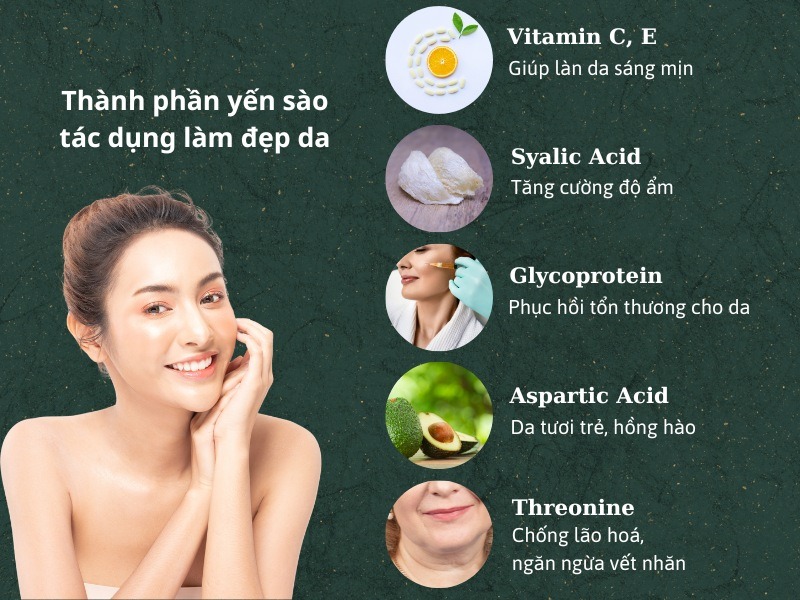 Đẹp lên nhờ yến sào